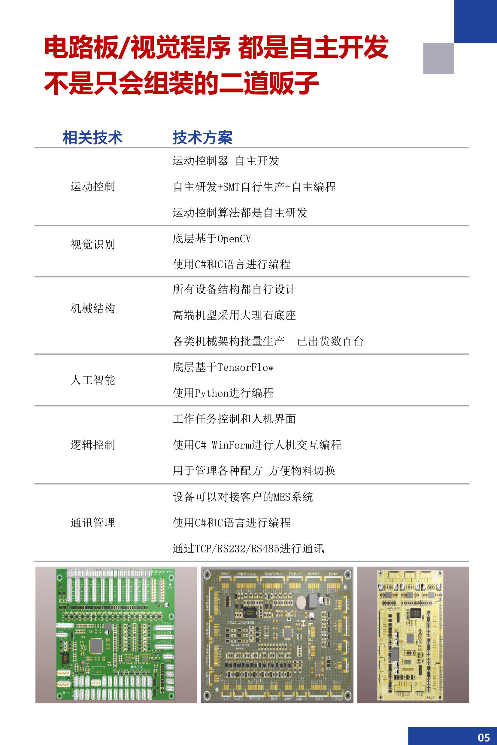 睫毛涂膠機(jī)6